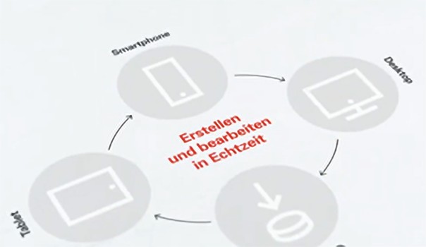 Effizienz